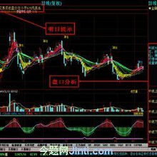 西安软件开发与电脑硬件 计算机软硬件开发的全景分析