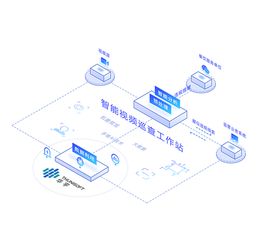 数字化监管 告别传统现场检查的新时代
